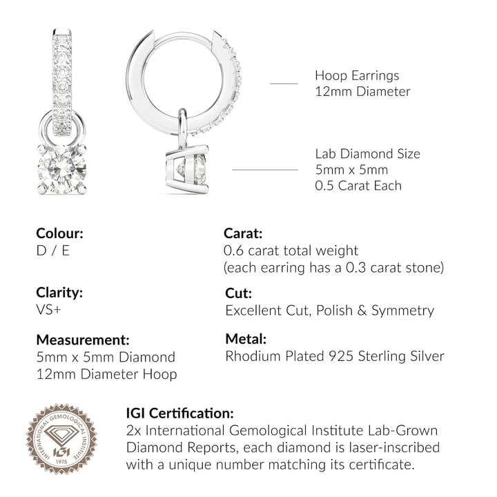 1.0 Carat DE VS+ IGI Certified Lab Grown Diamond Hoop Earrings Sterling Silver